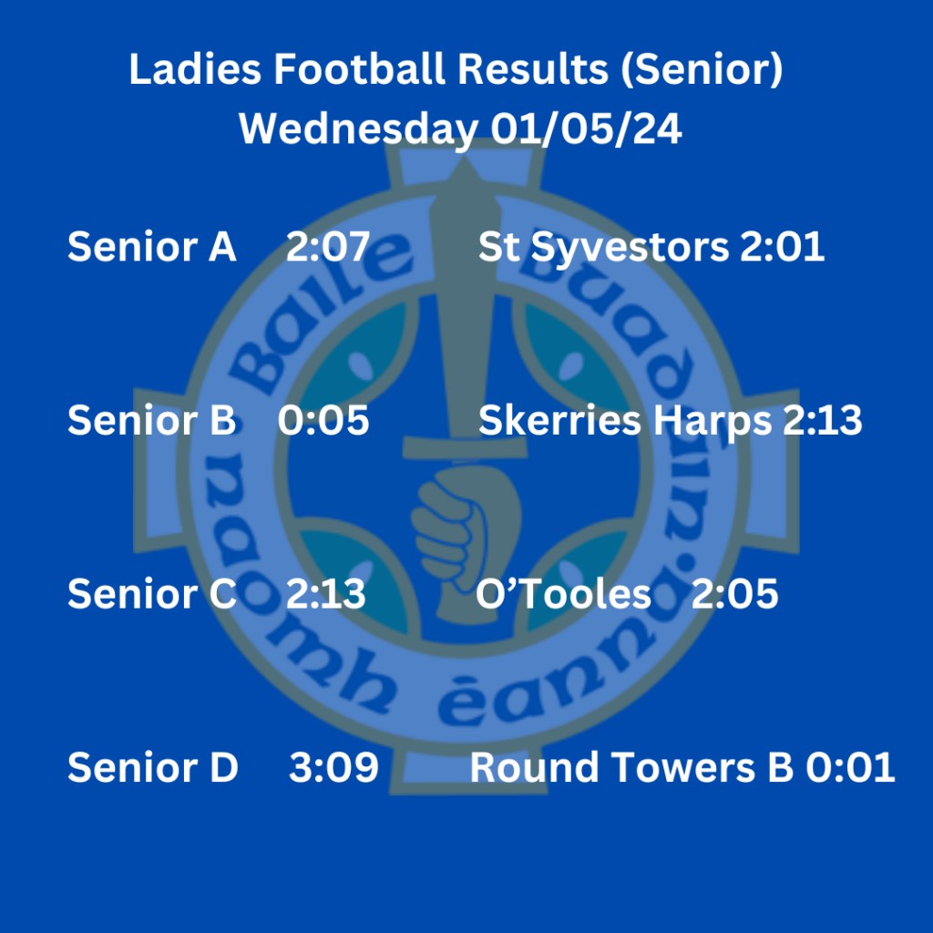A winning streak for our senior ladies football teams