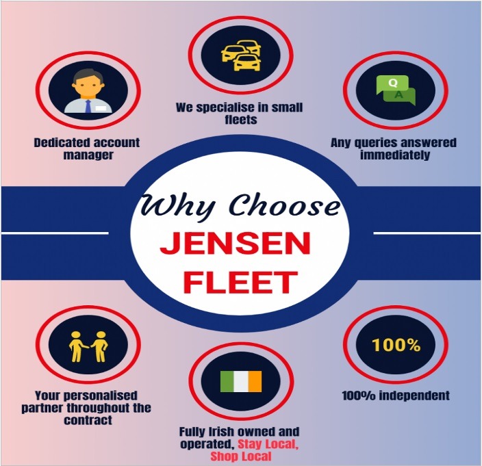 Ballyboden St Endas Supporting Local - Jensen Fleet